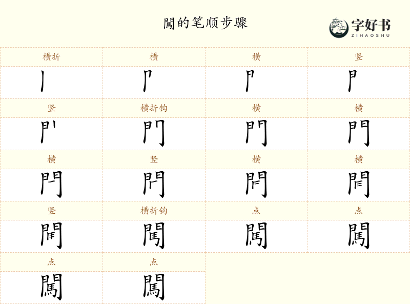 闖