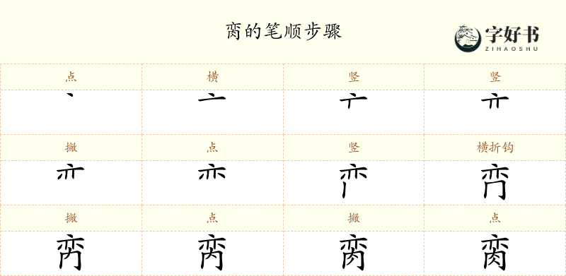 脔