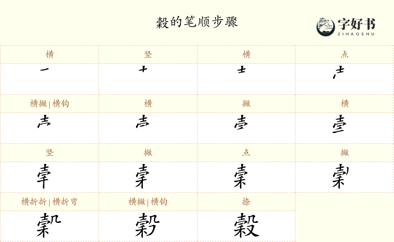 穀