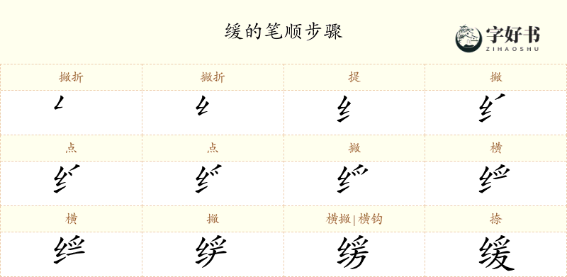 缓