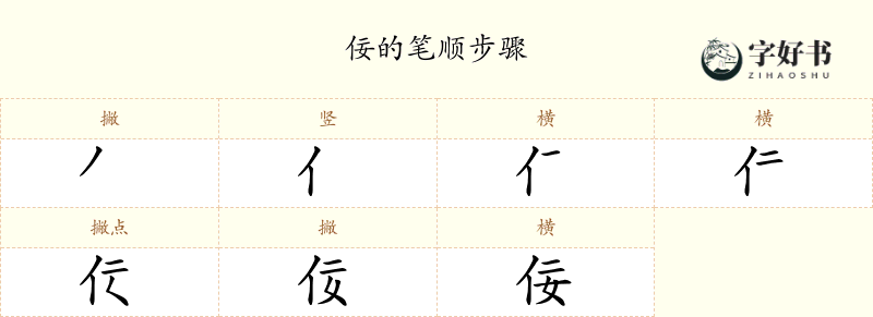佞