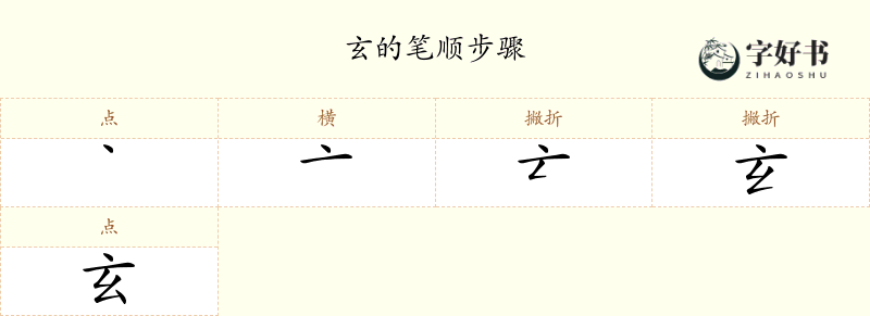 玄