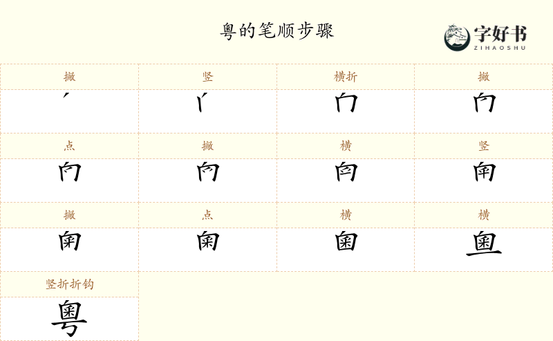 粵