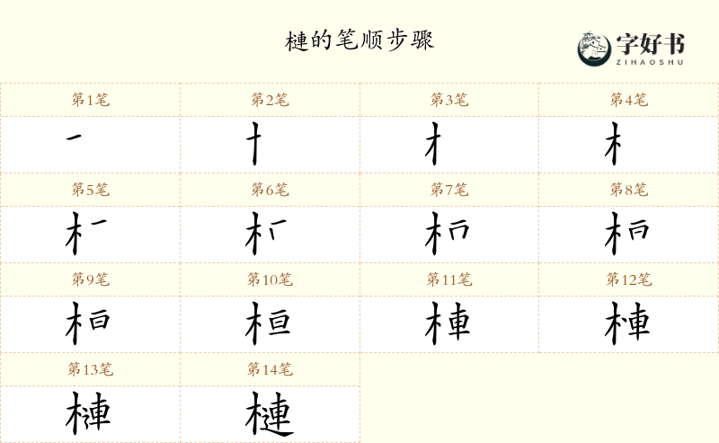 槤
