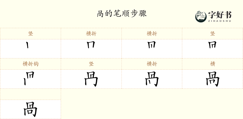 咼