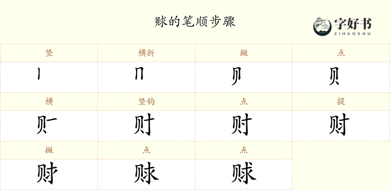 赇