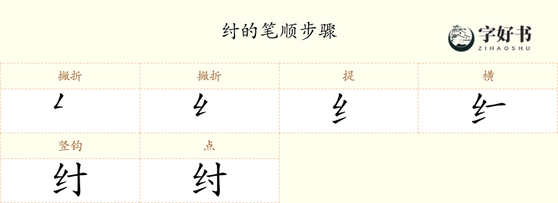 纣