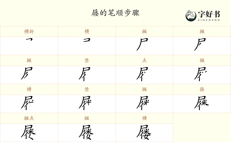 屦