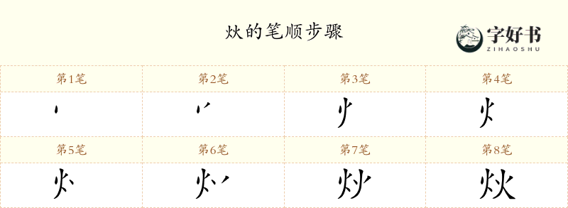 炏