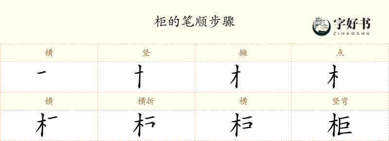 柜