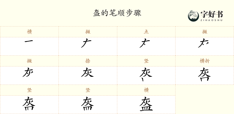 盔