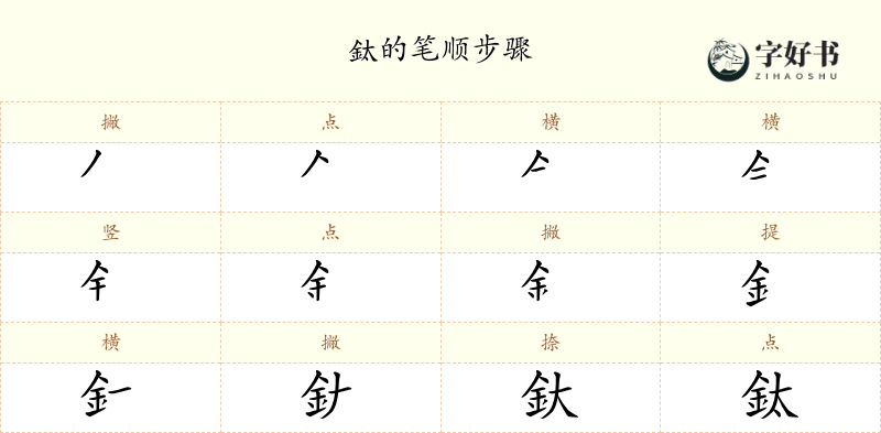 鈦