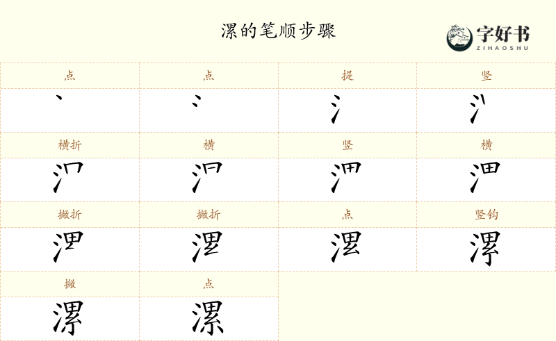 漯