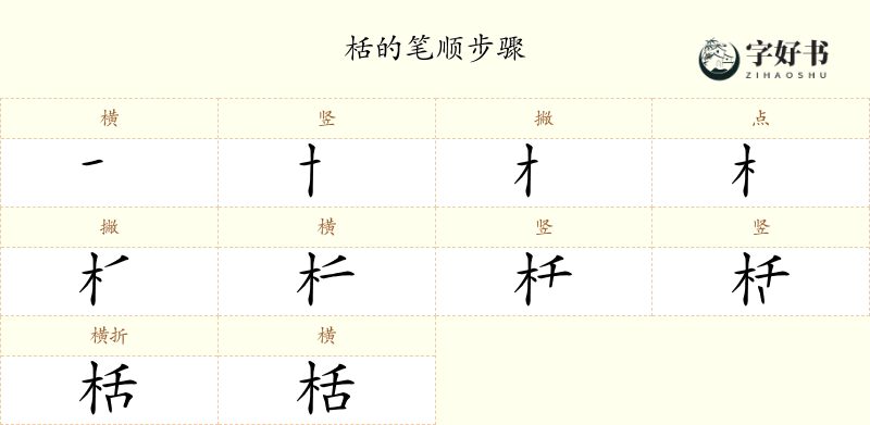 栝