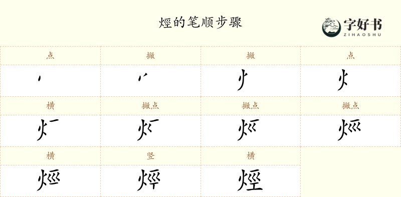 烴