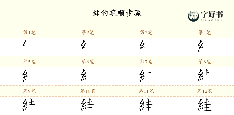 絓