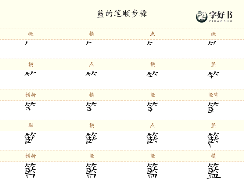 籃