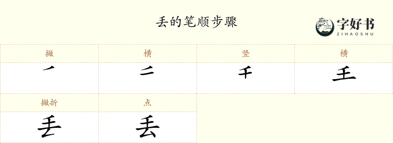 丢