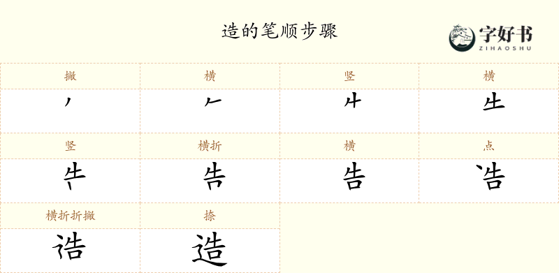 造