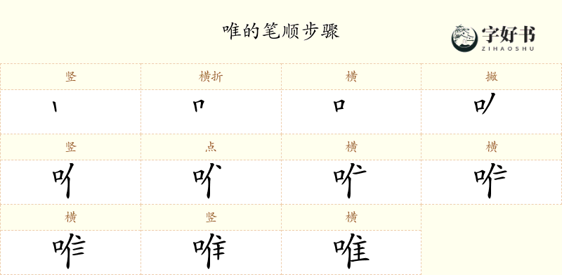 唯
