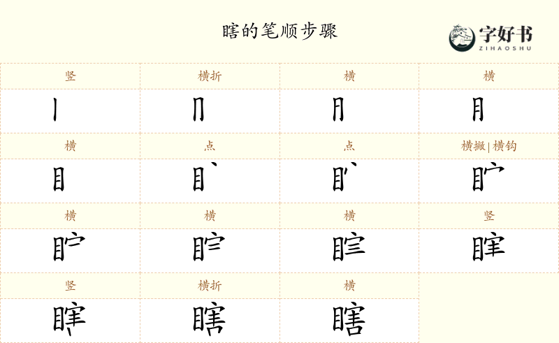 瞎