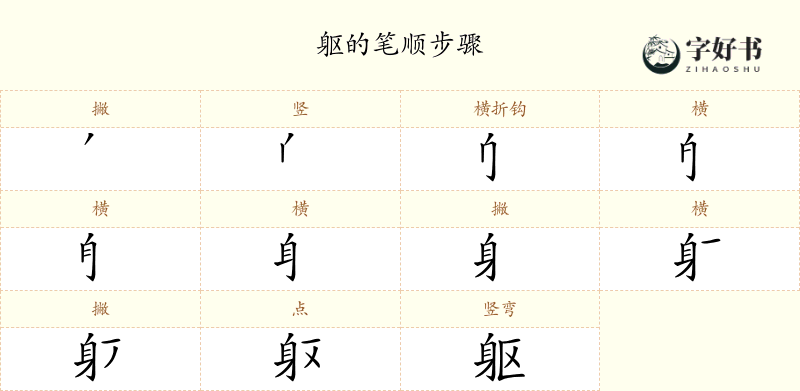 躯