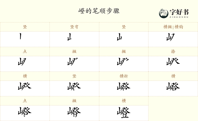 嶝
