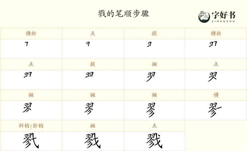 戮