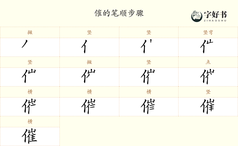 催