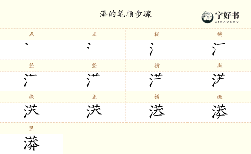 漭