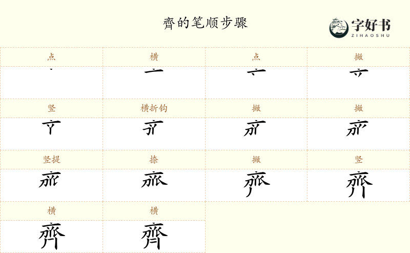 齊
