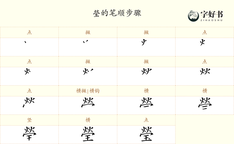 瑩
