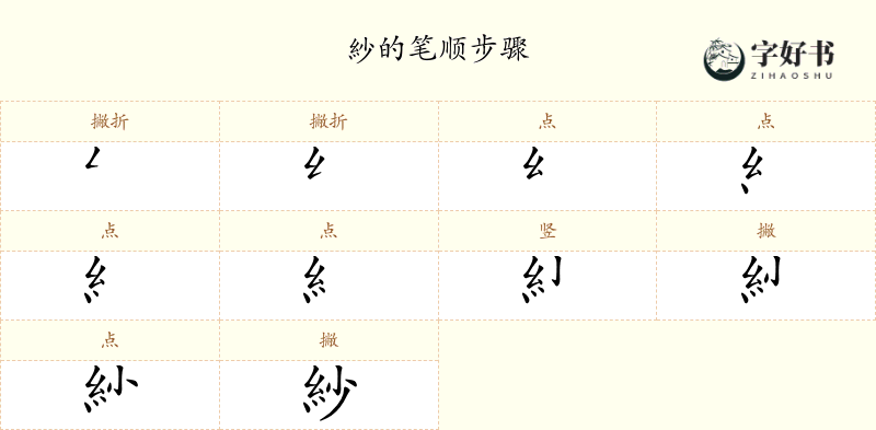 紗
