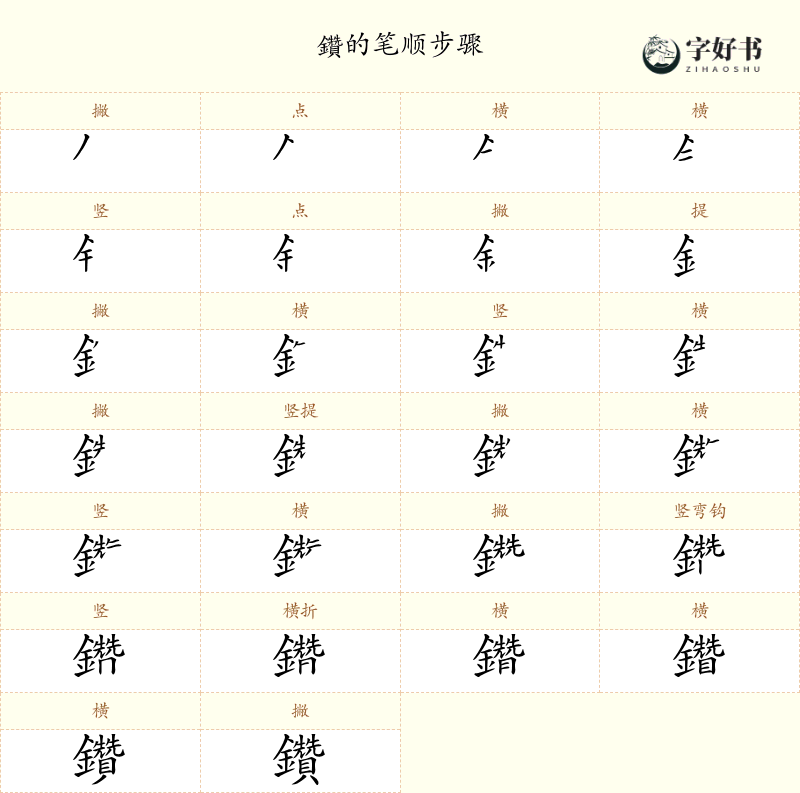 鑽