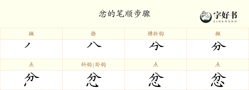 忿