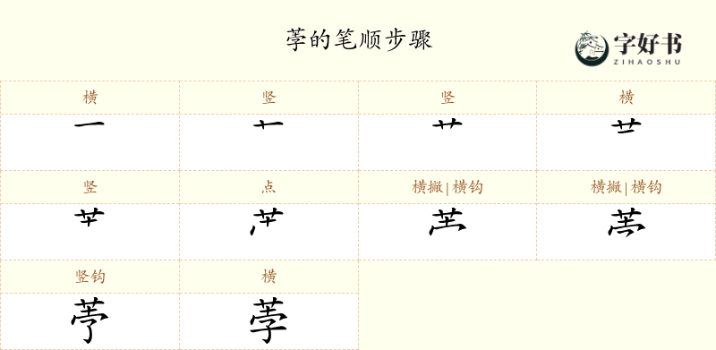 荸