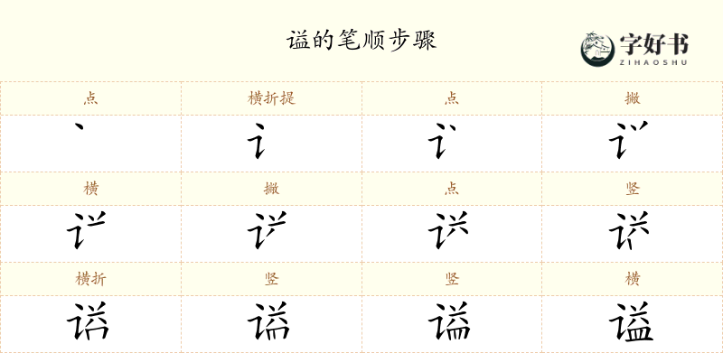 谥