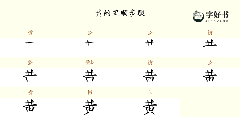 黄