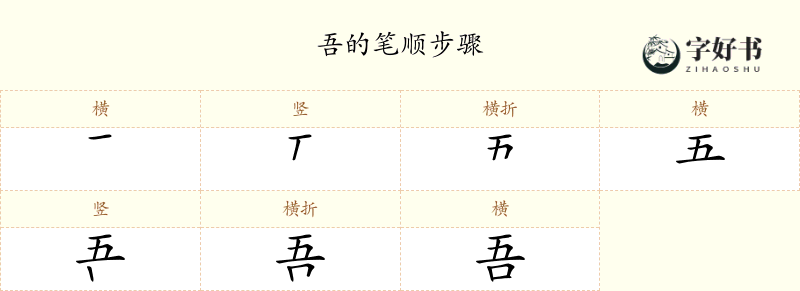 吾