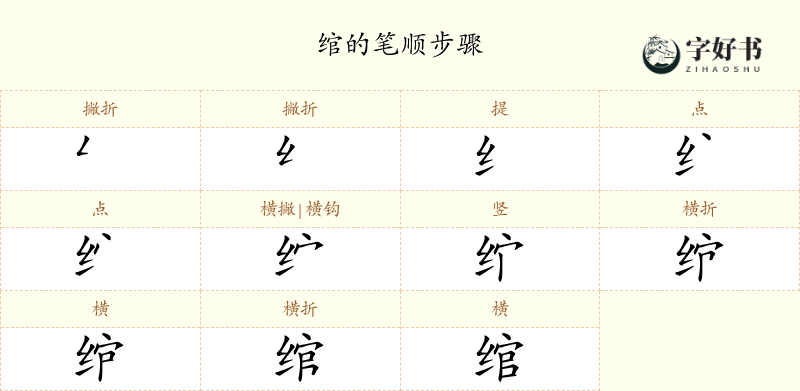 绾