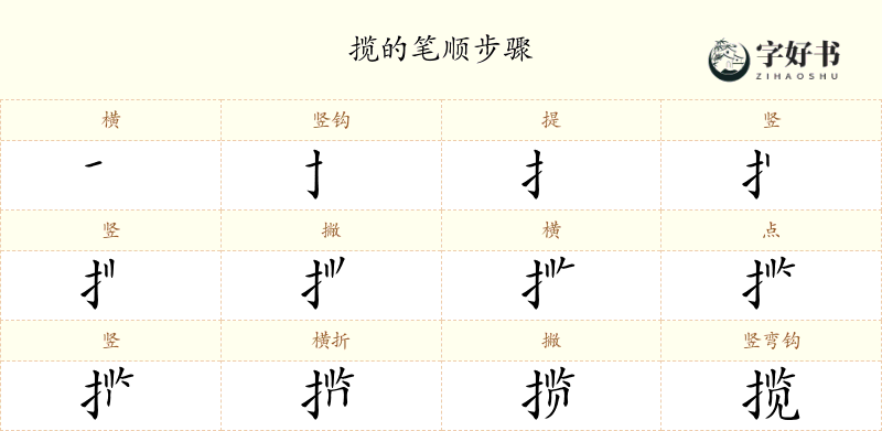 揽