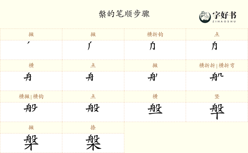 槃