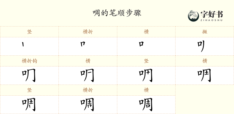 啁