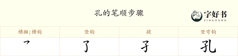 孔