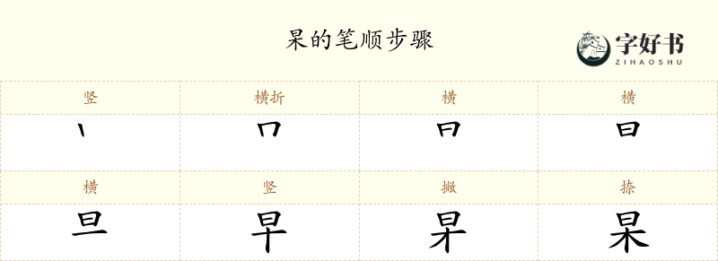 杲
