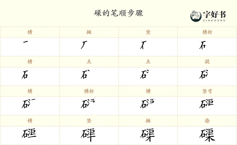 磲