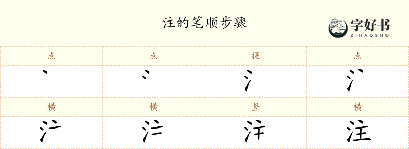 注