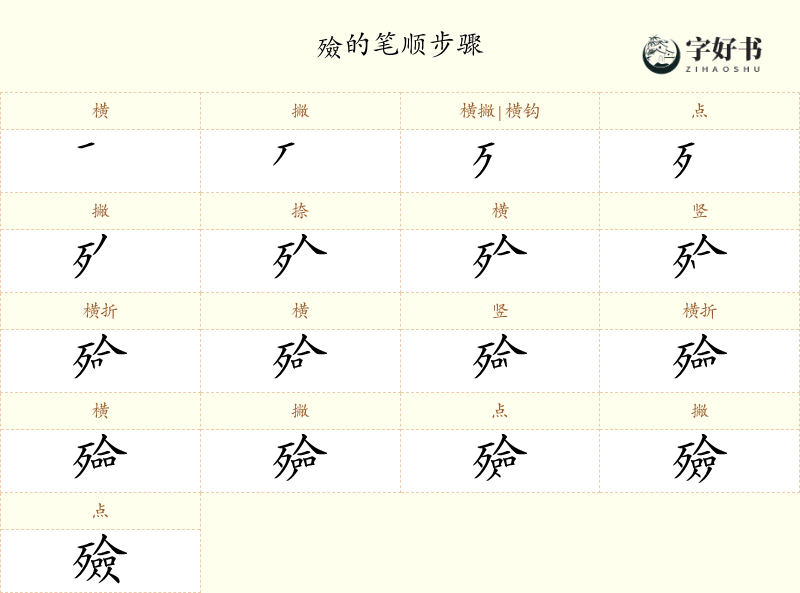 殮