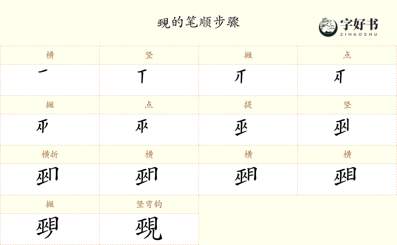 覡