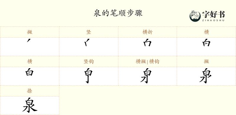泉